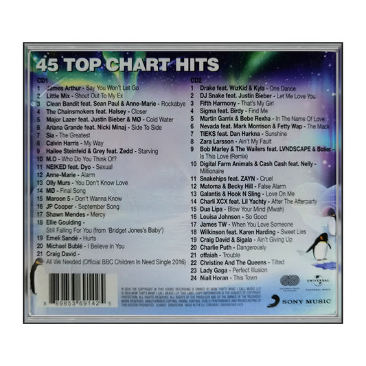 Now That'S What I Call Music 95