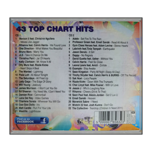 Now That'S What I Call Music 80