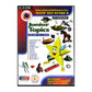 Stats Keystage 2 Junior Topics