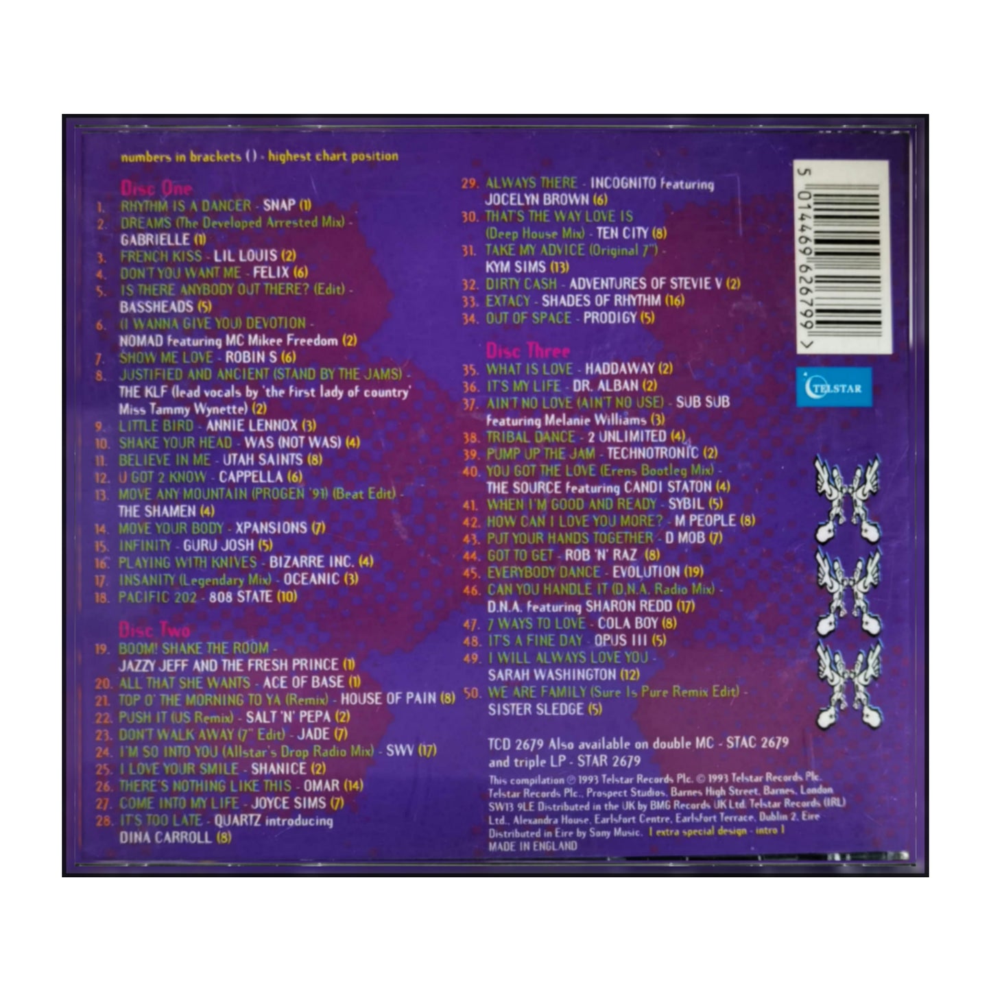 The All Time Greatest Hits Of Dance 2