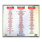 The Sony Digital Collection 1