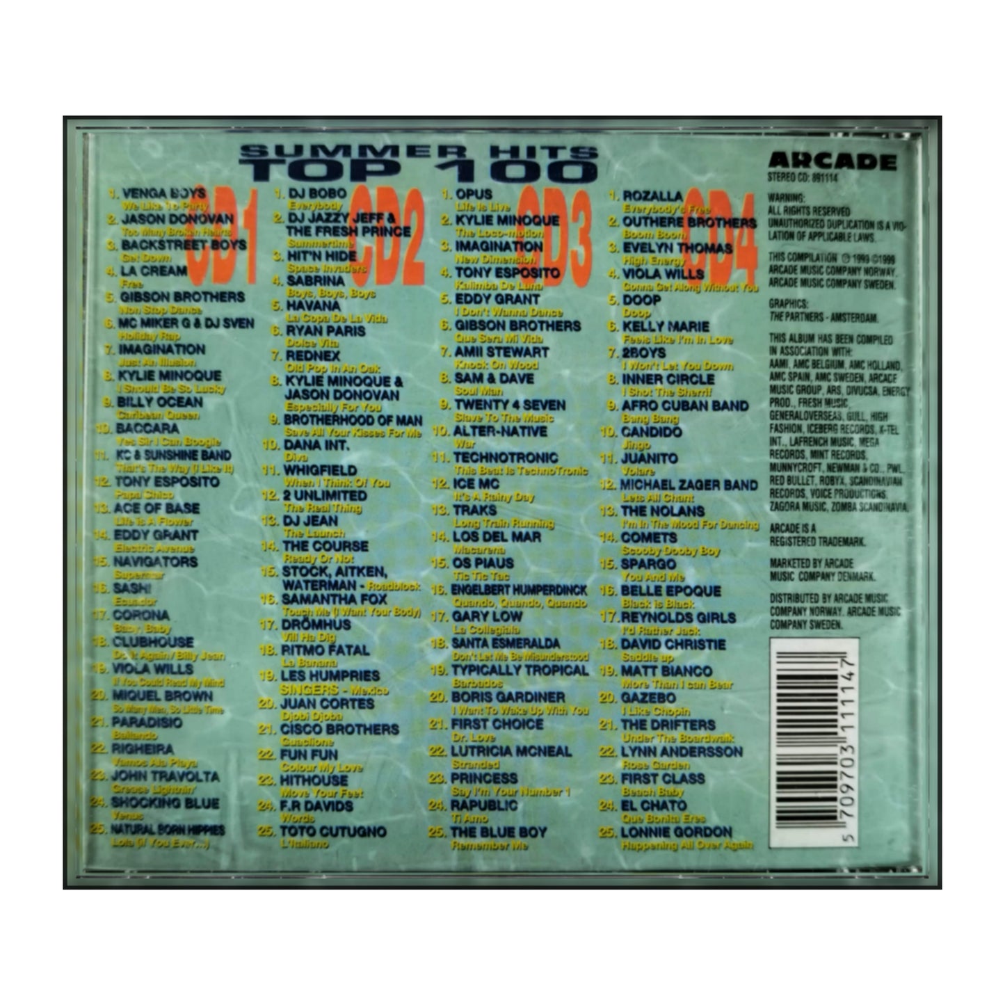 Summerhits Top 100