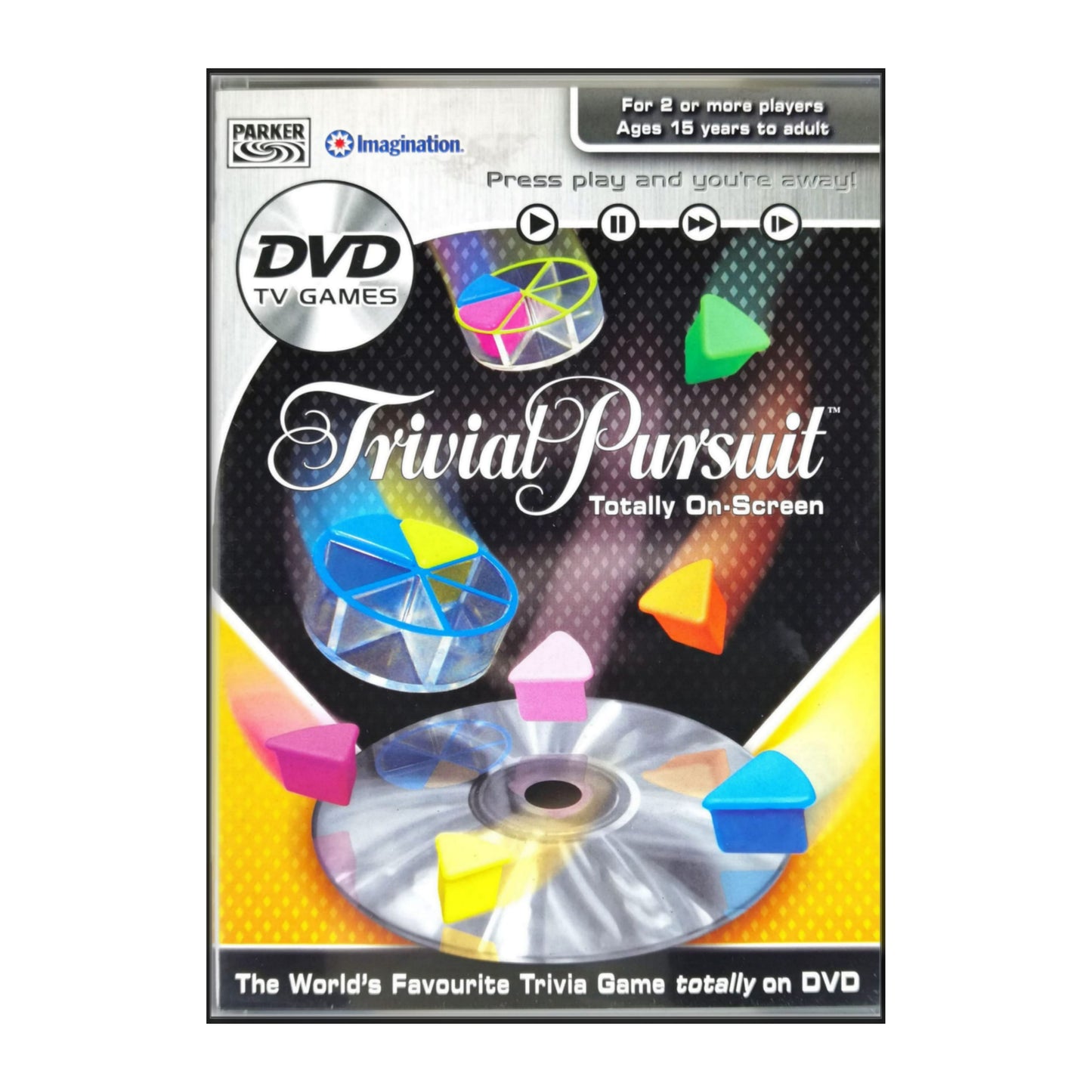 Trivial Pursuit