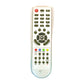 Remote Control: Radio Tv
