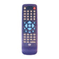 Remote Control Dvd Video