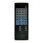 Remote Control (Black)