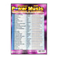 Power Music 9 Karaoke