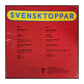 Svensktoppar: Nya Svensktoppar