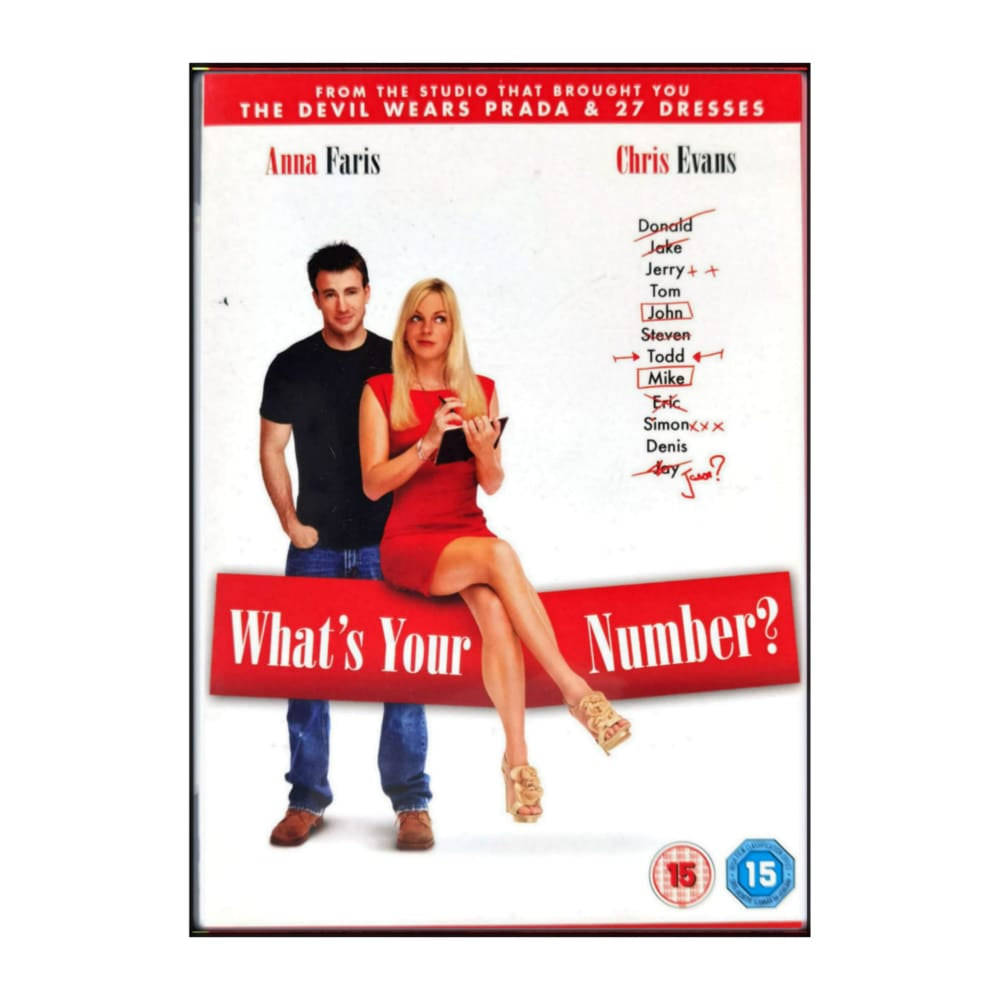 What'S Your Number