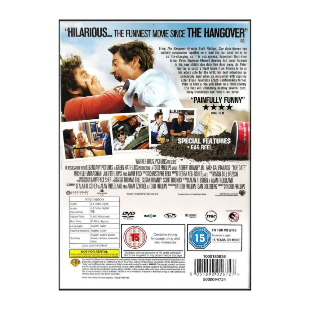Due Date