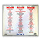 The Sony Digital Collection 1
