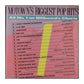 Motown'S Biggest Pop Hits