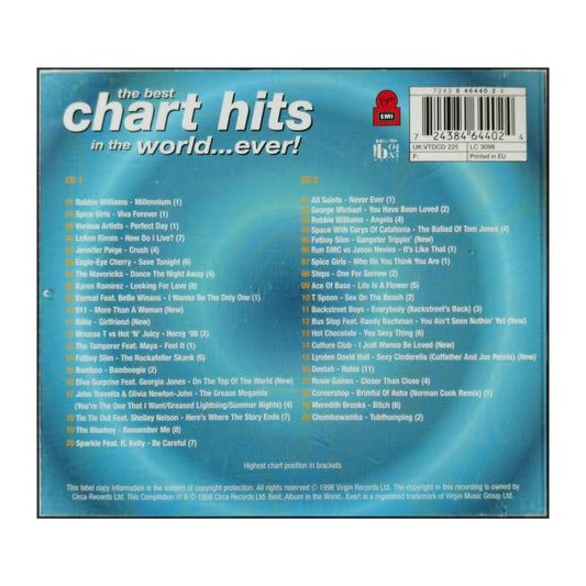 The Best Chart Hits In The World Ever
