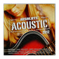 Absolute Acoustic 2012