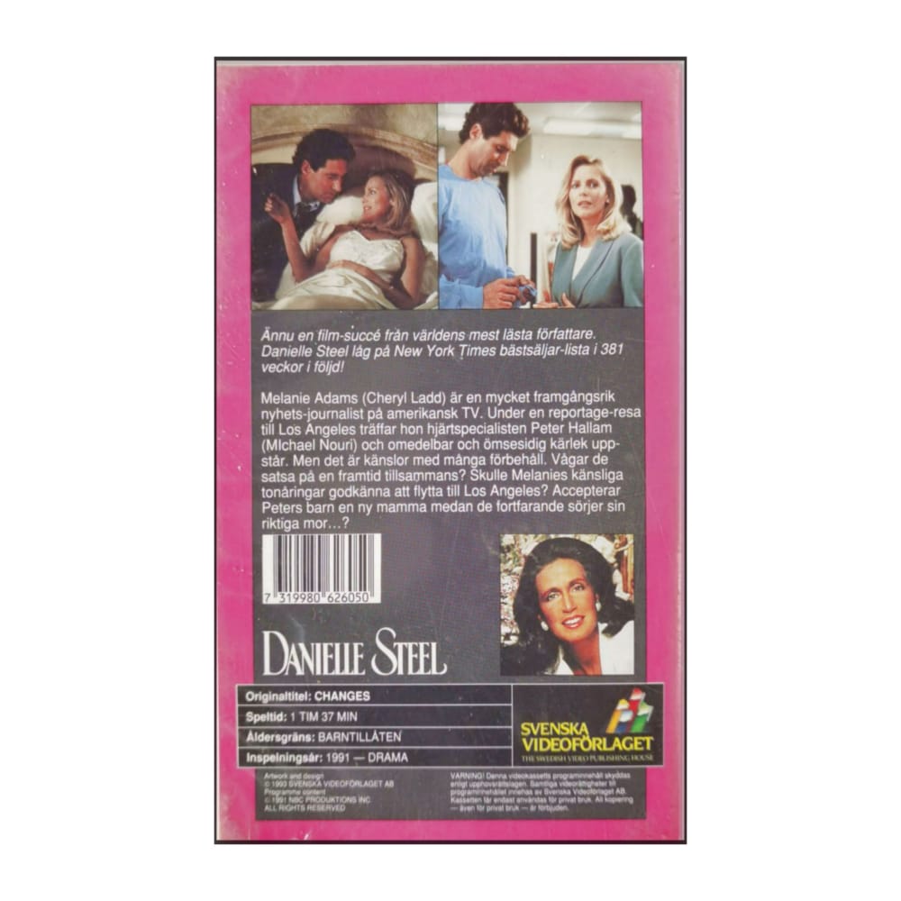 Changes | Förändringar