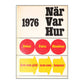 När Var Hur 1976
