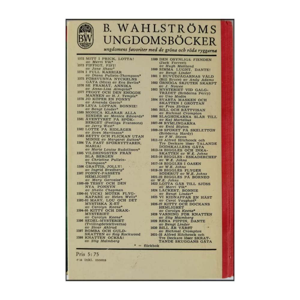 Carolyn Keene: Kitty Och Dockans Hemlighet