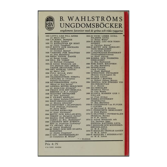 Anna-Lisa Almqvist: Annika Möter Skräcken