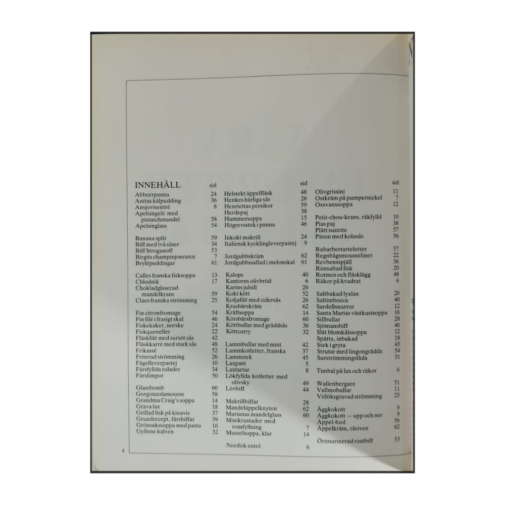 Ica-Kurirens: Våra Favoriter Under 50 År