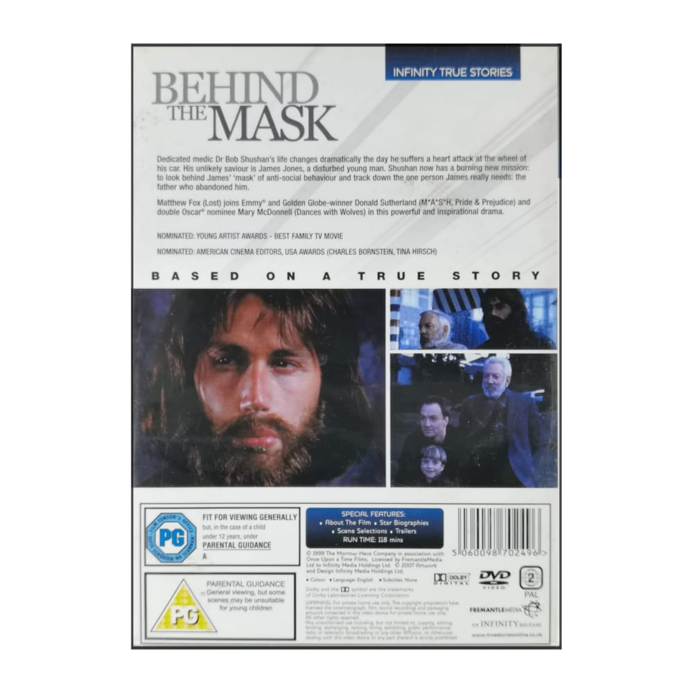 Behind The Mask