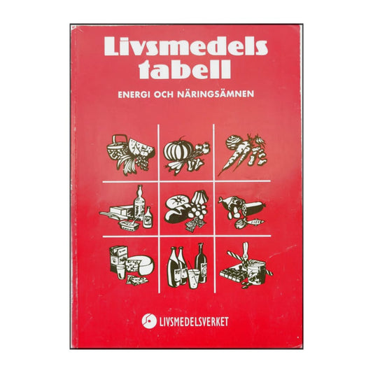 Livsmedelstabell: Energi Och Näringsämnen