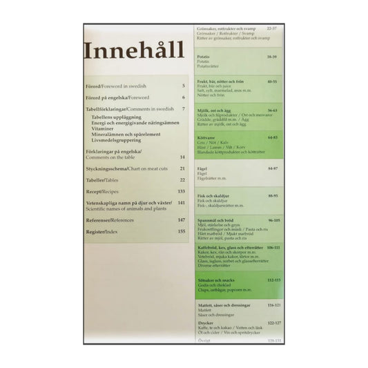 Livsmedelstabell: Energi Och Näringsämnen
