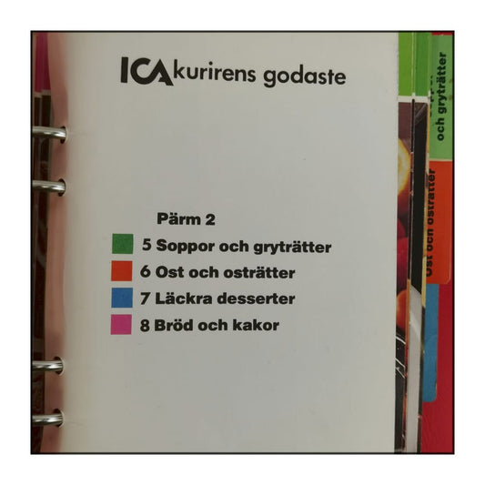 Ica Kurirens Godaste 2