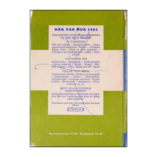 När Var Hur 1963