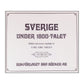 Carl-Eric Ohlen: Sverige Under 1800-Talet