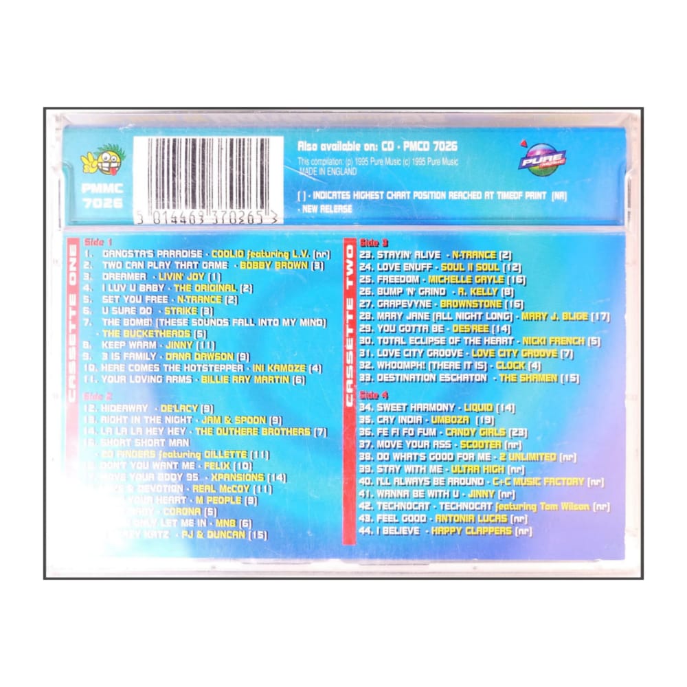 The Best Of Dance Mania 95