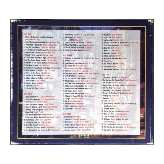 100 All-Time Show Favourites