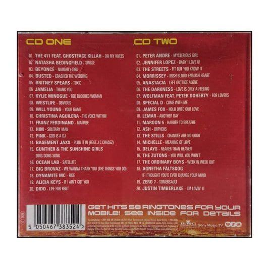 Hits 58