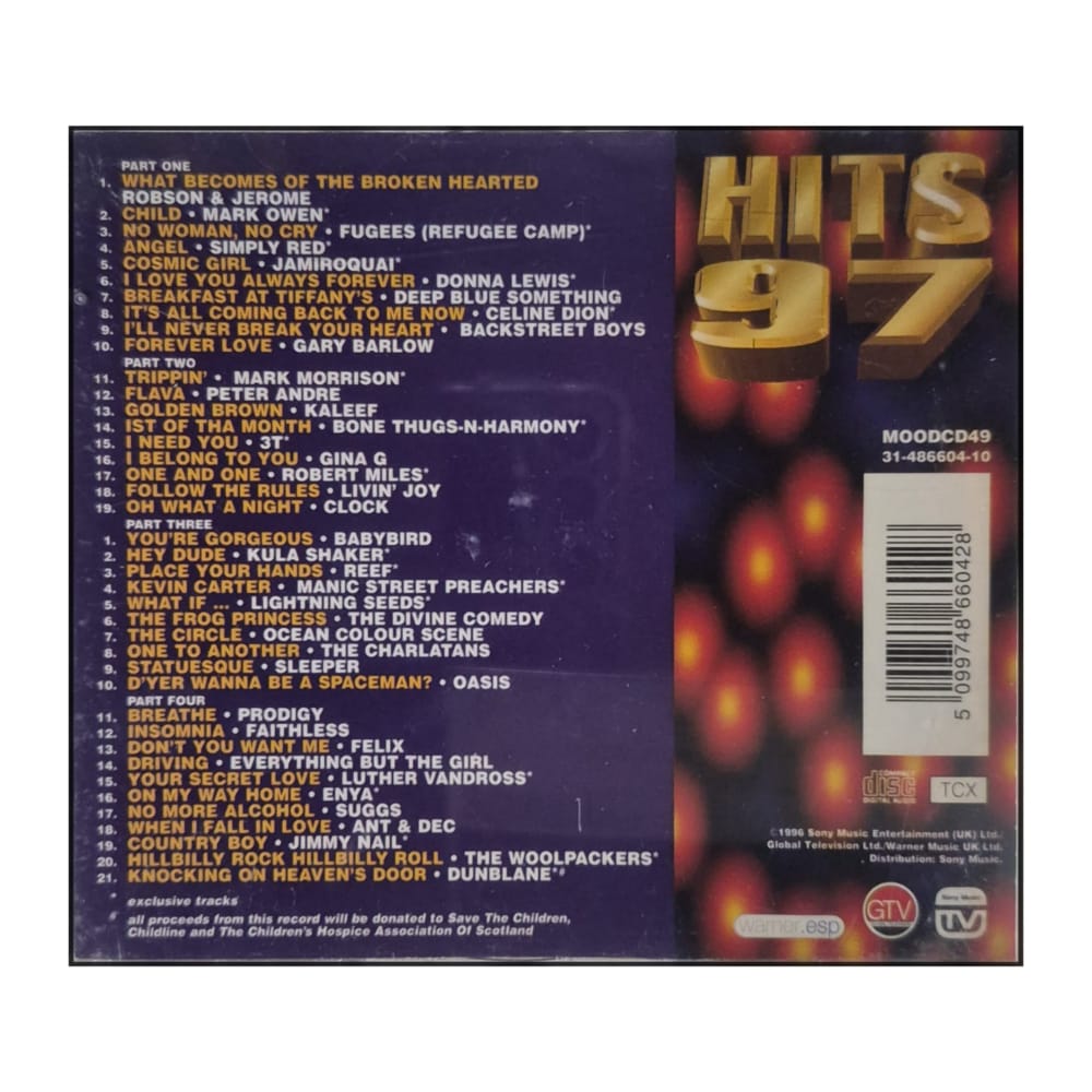 Hits 97