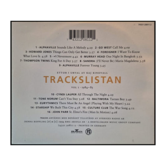 Ettor På Trackslistan 1984–1985