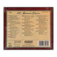 100 Romantic Classics Disc-1
