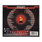 Grammy Nominees 2006