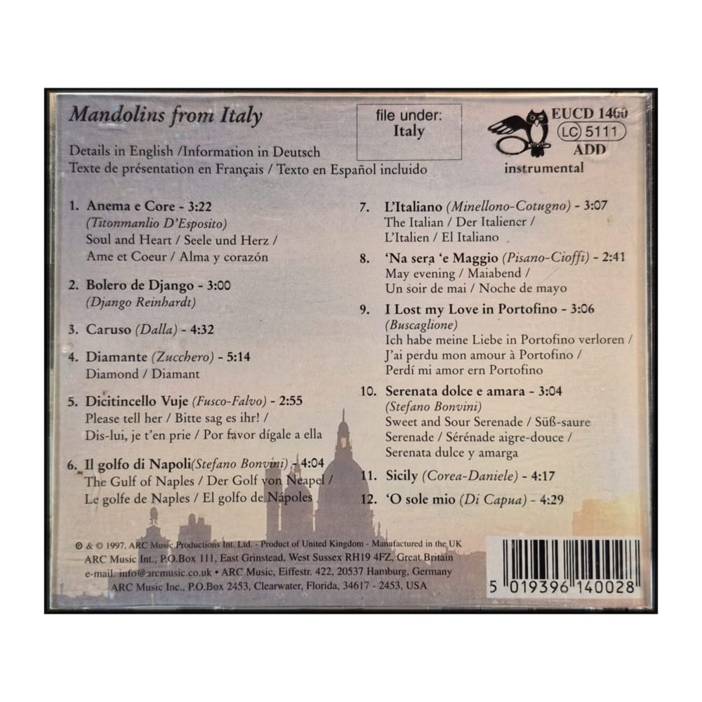 I Mandolini Italiani | Mandolins From Italy