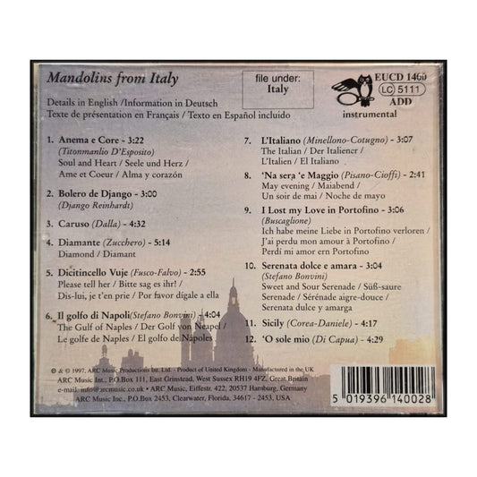 I Mandolini Italiani | Mandolins From Italy
