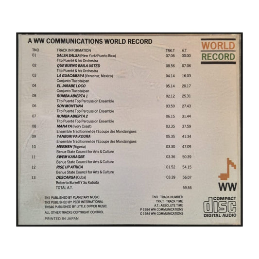 World Record