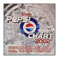 Pepsi Chart 2002