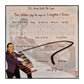 Joe Walker Plays The Music Of Ludington & Evans