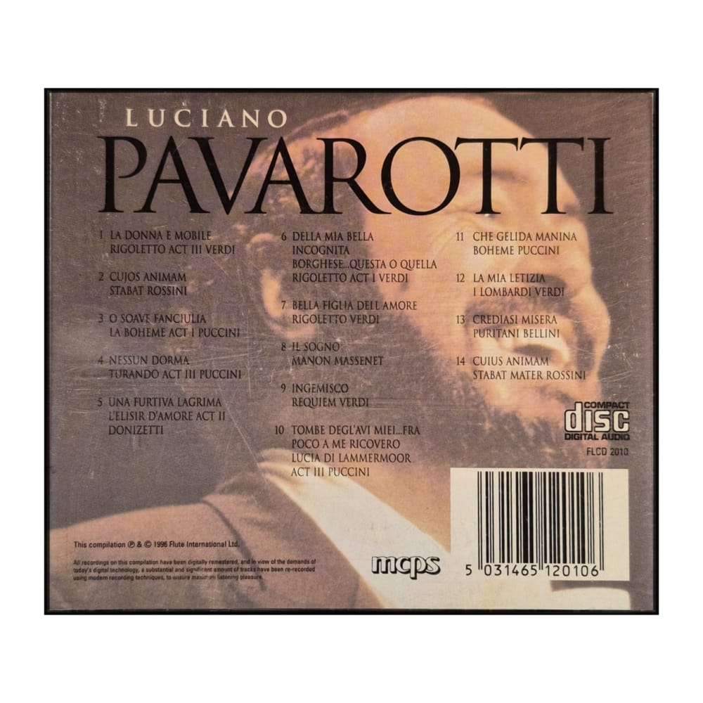 Luciano Pavarotti: La Donna E Mobile Rigoletto Act 3 Verdi