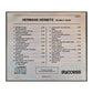 Hermans Hermits: No Milk Today