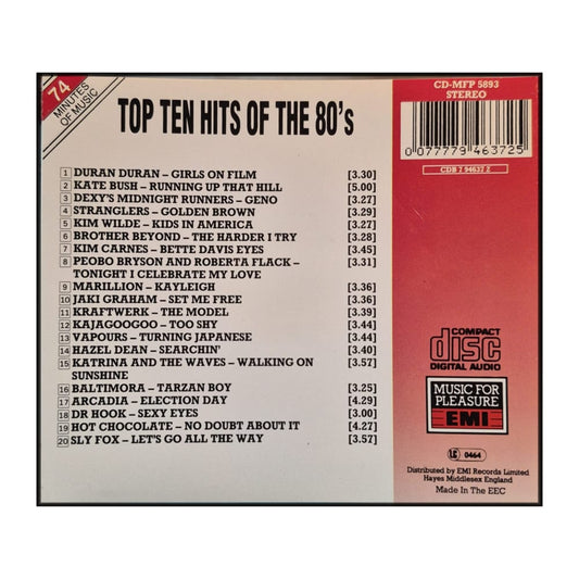 Top 10 Hits Of The 1980S
