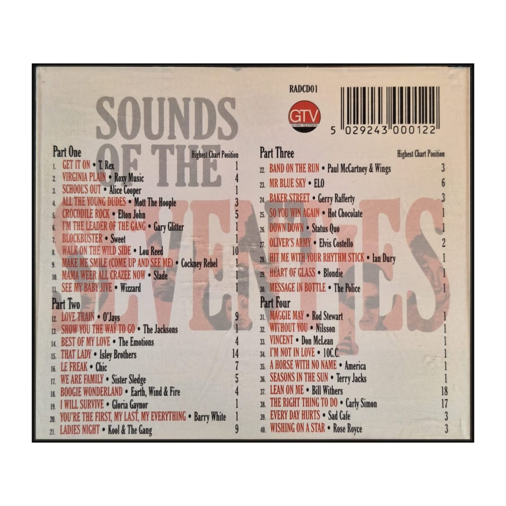 Sounds Of The 1970S