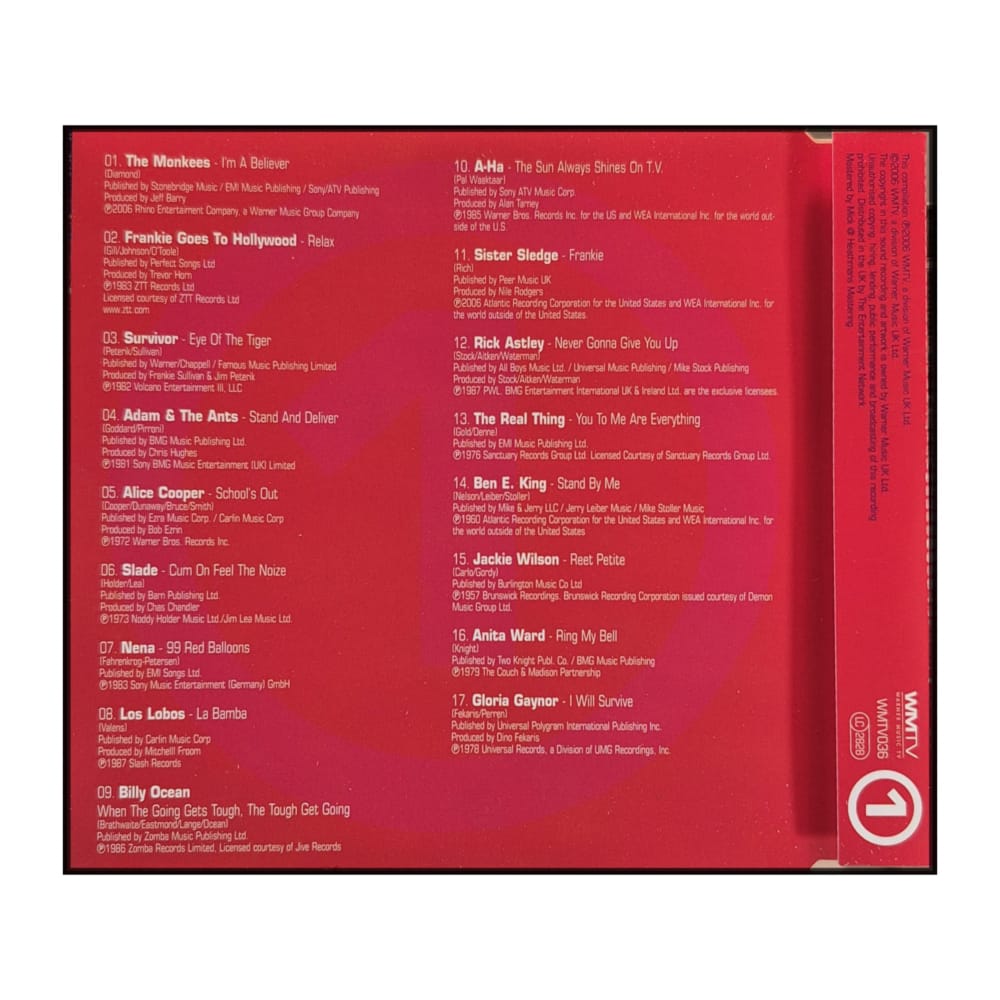 Number One Party Anthems 1