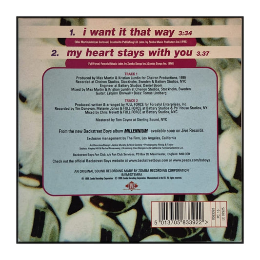 Backstreet Boys: I Want It That Way