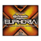 Euphoria: Frantic The Very Best Of