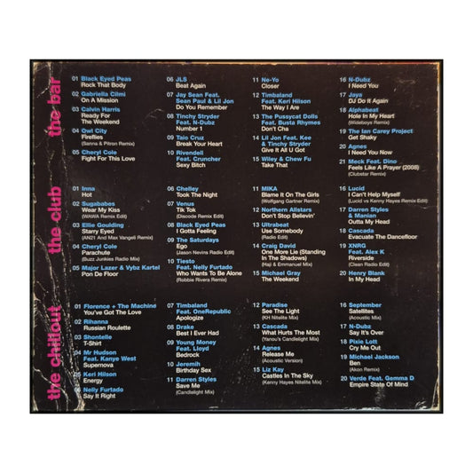 Weekend Anthems