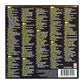 Greatest Hits Of The 1980S